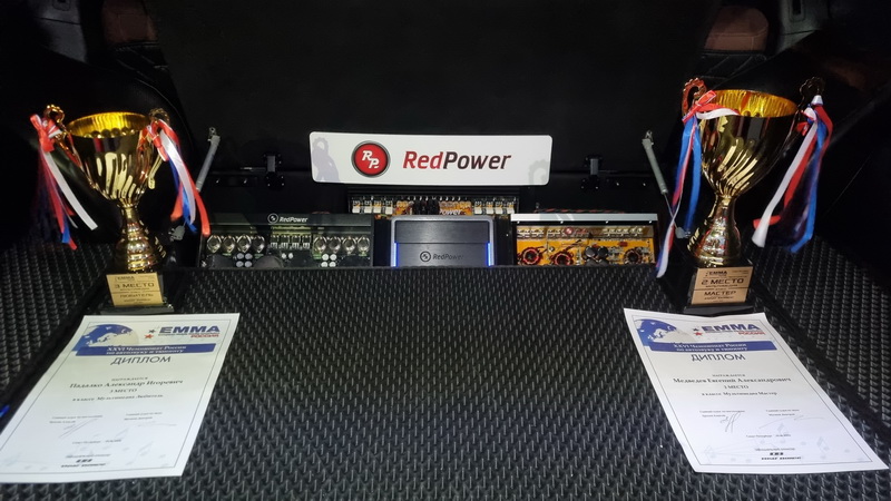 Оборудование победителей и награды