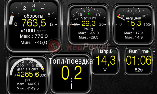 Данные автомобиля передаются на магнитолу RedPower