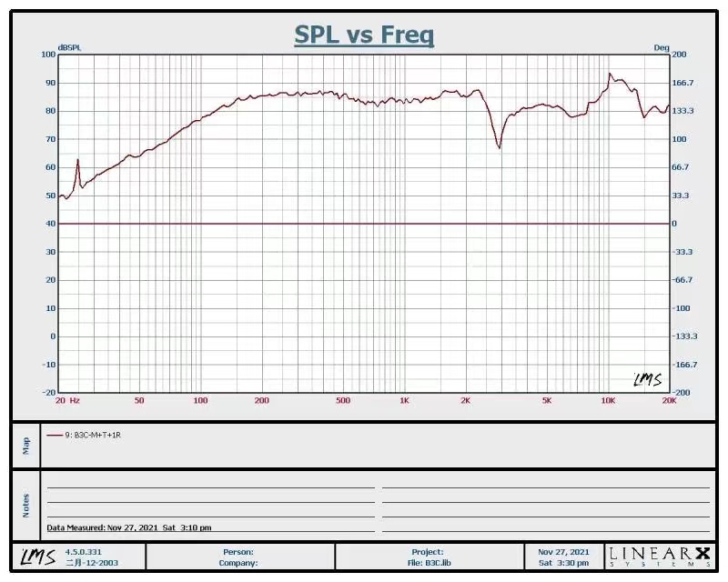 СЧ+ВЧ динамик RedPower